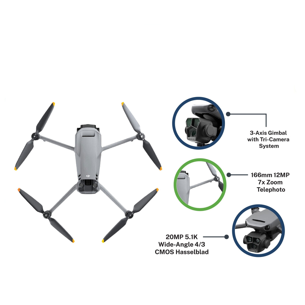 DJI Mavic 3 Pro Drone