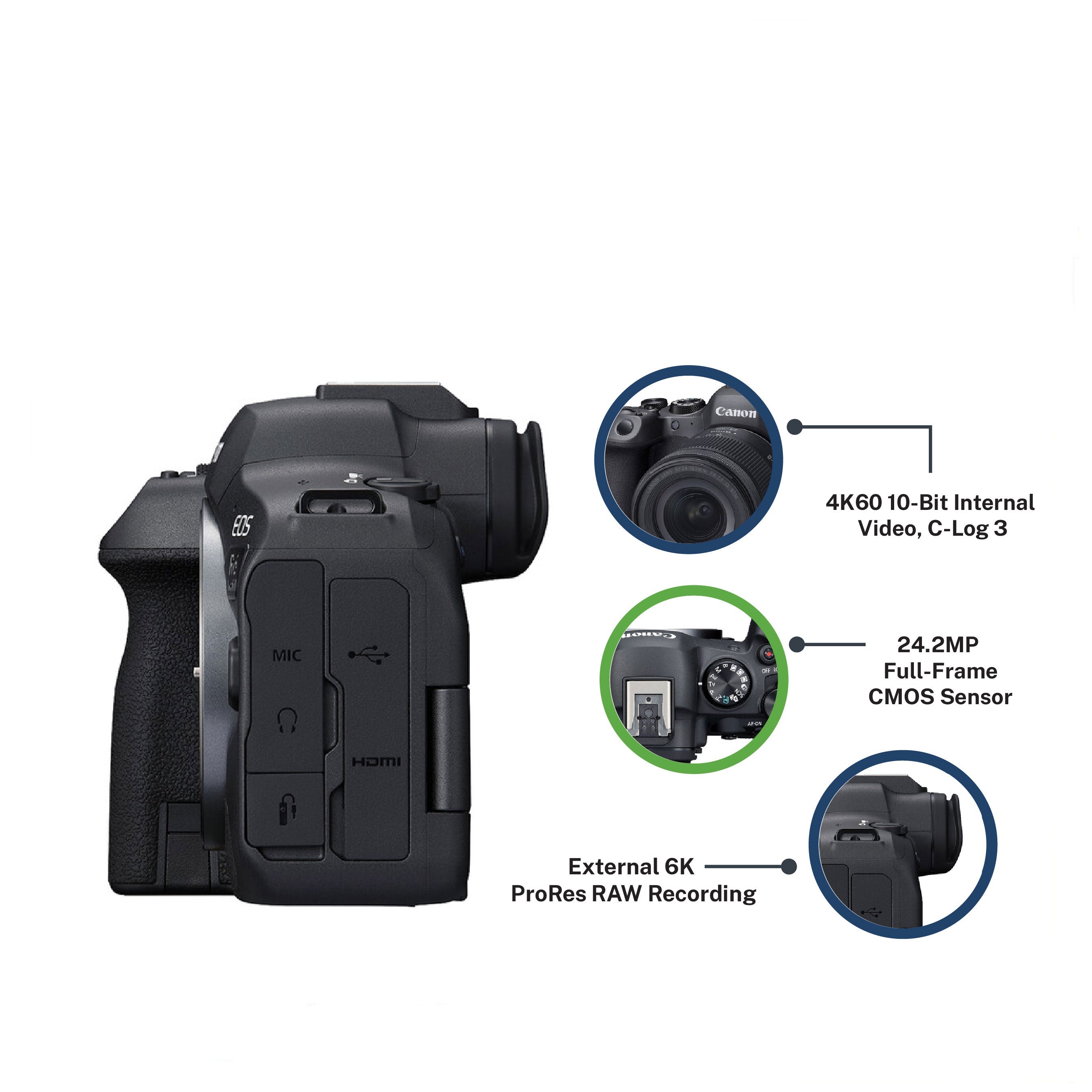 Canon EOS R6 Mark II RF24-105mm IS STM (5GHz)