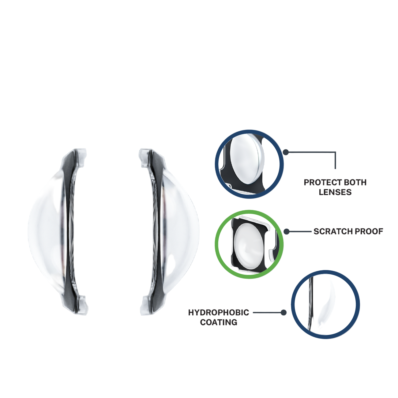 Insta360 ONE RS/R Sticky Lens Guards for 360 Lens