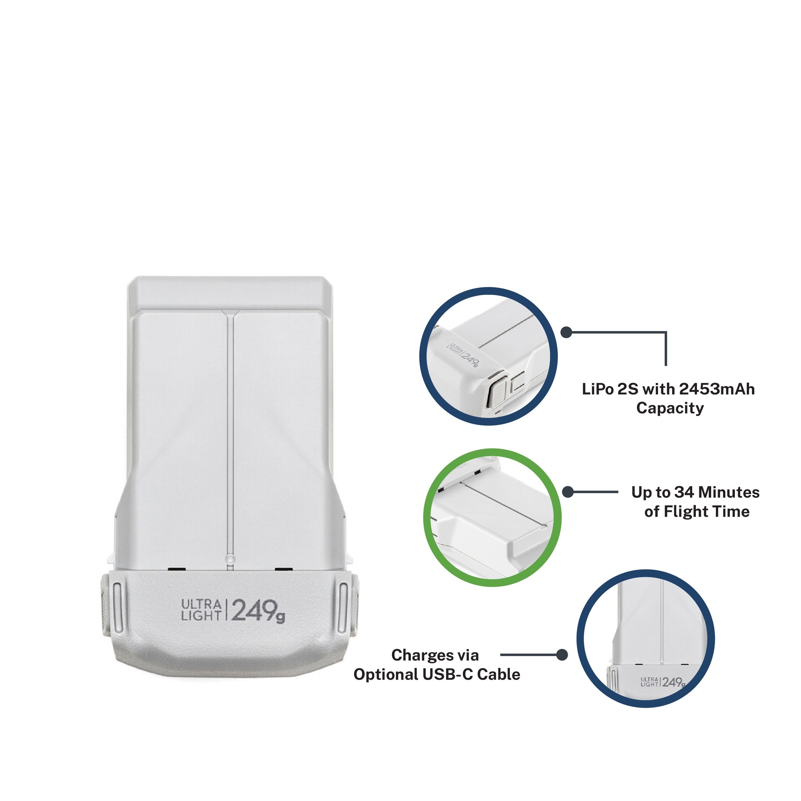 DJI Mini 3 Pro Intelligent Battery (Compatible with Mini 4 Pro, Mini 3)