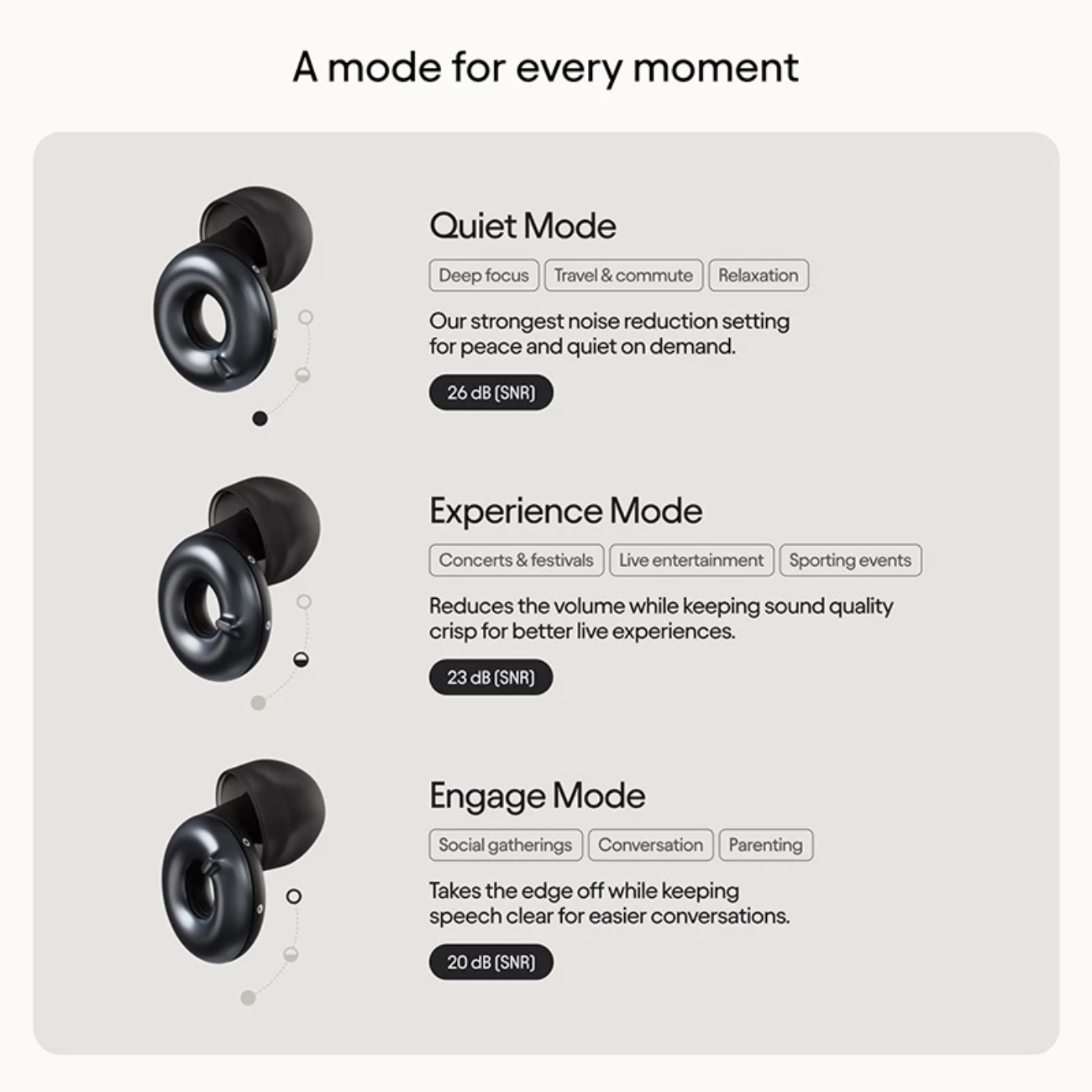 LOOP Switch 2 Emerald Earplugs