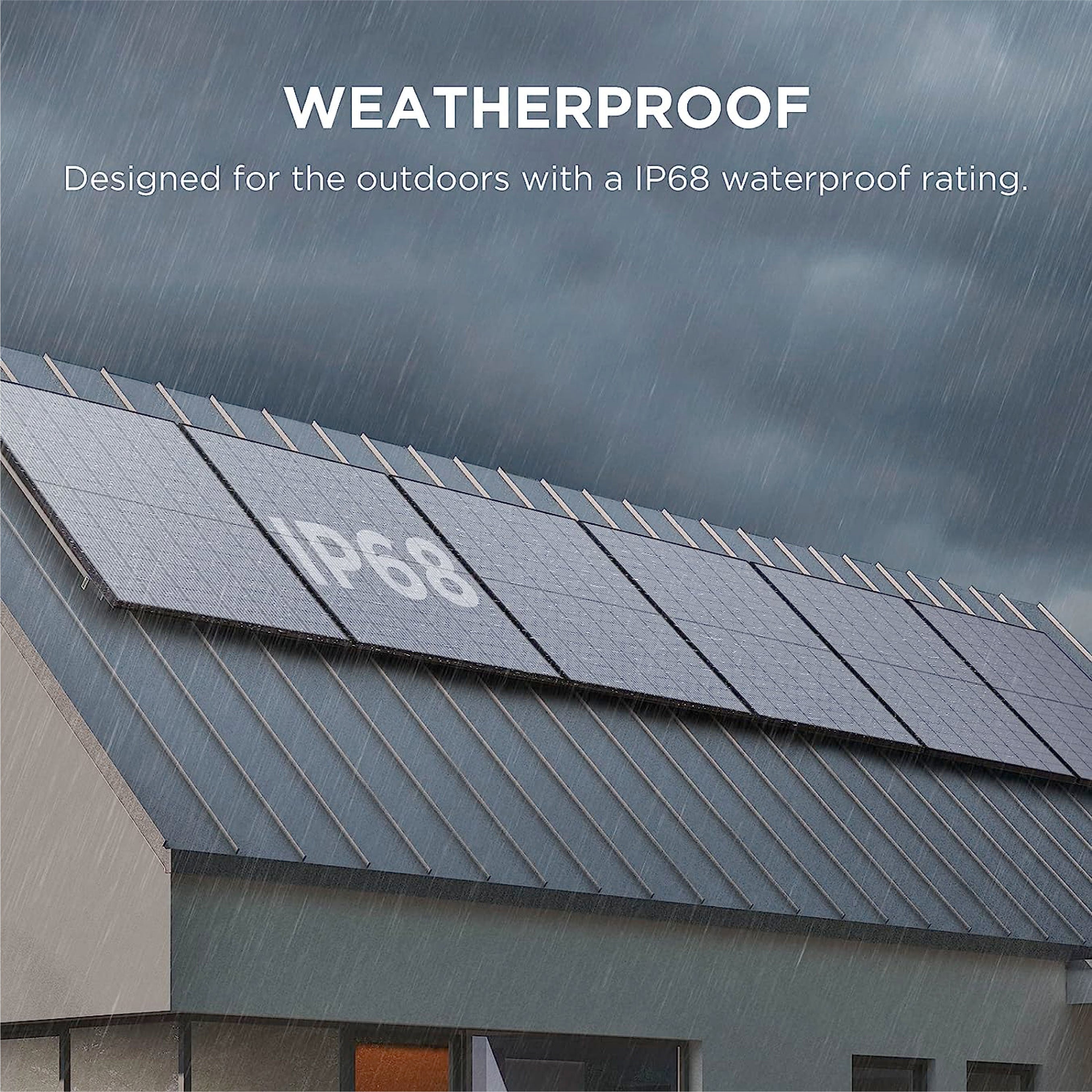 EcoFlow Portable Solar Panel