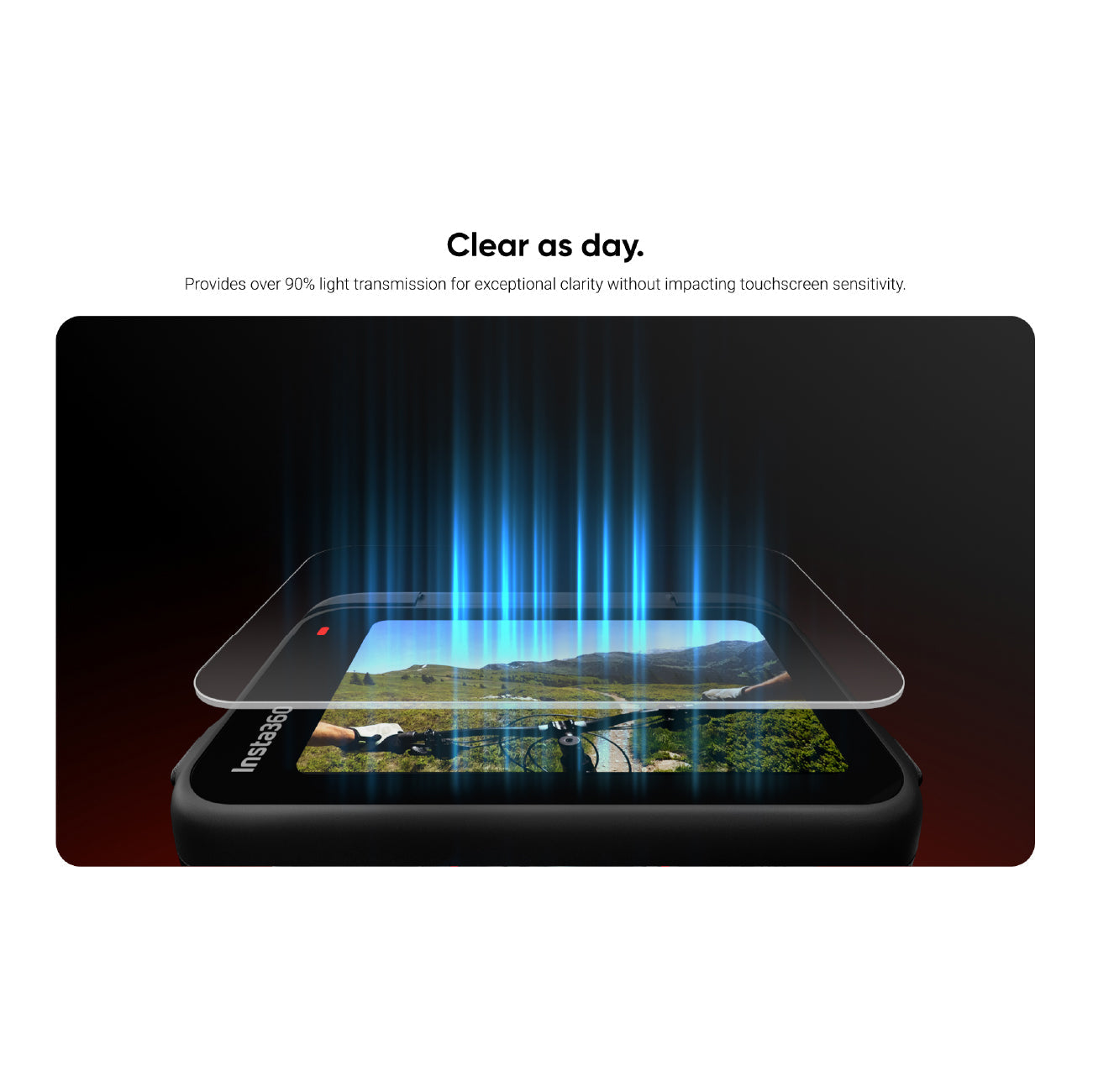 Insta360 Ace Pro 2/Ace Pro Screen Protector