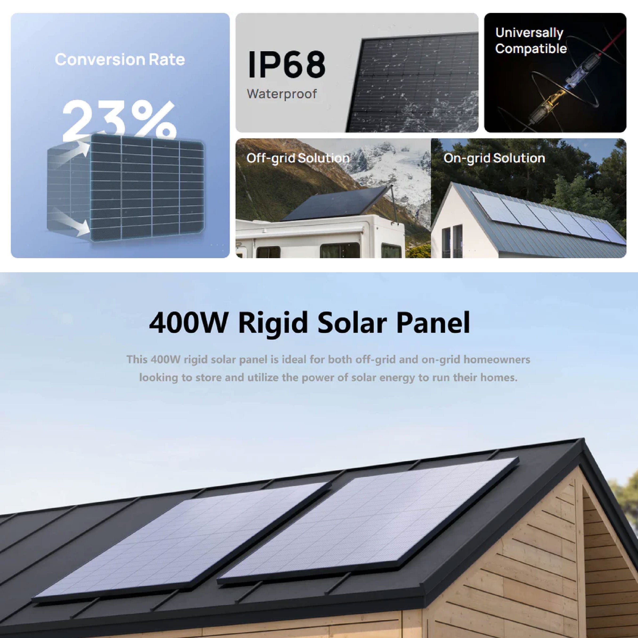 EcoFlow Rigid Solar Panel