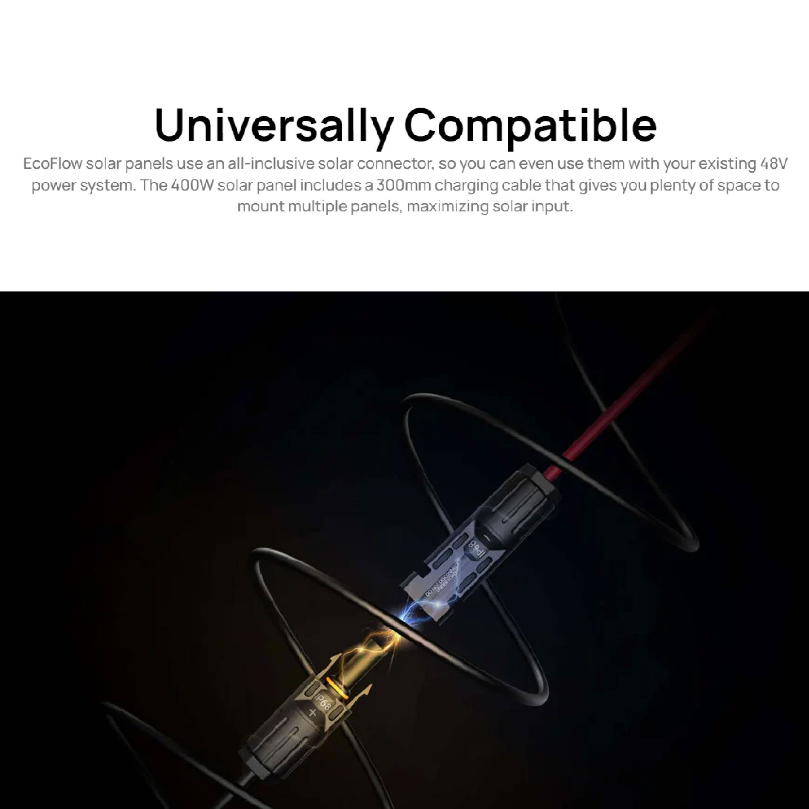 EcoFlow Rigid Solar Panel