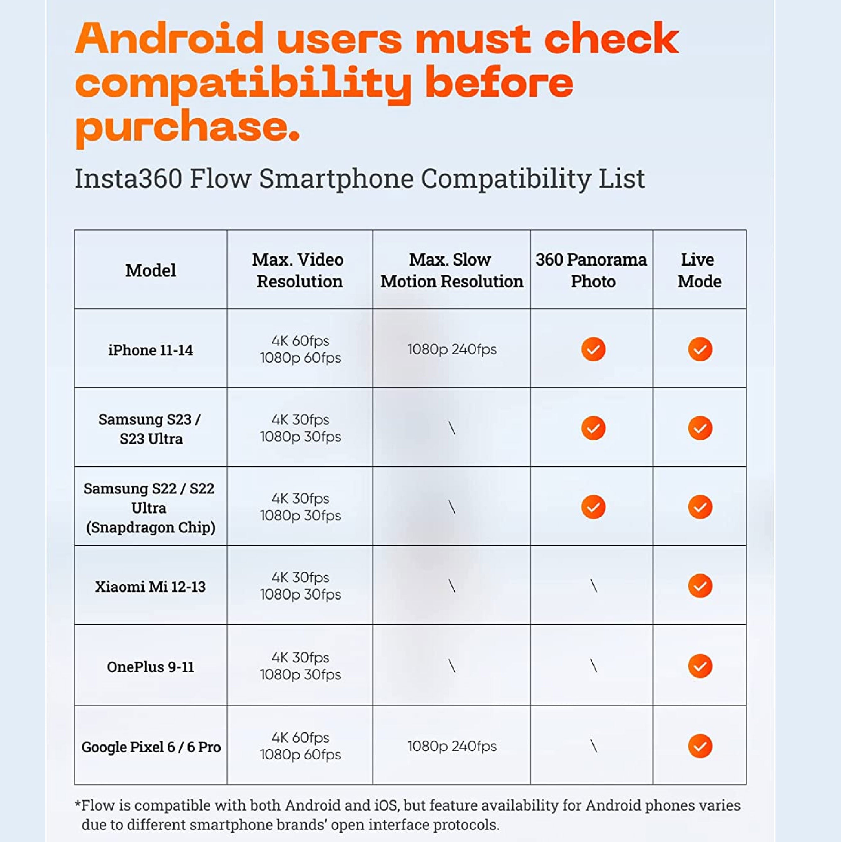 Insta360 Flow Phone Gimbal