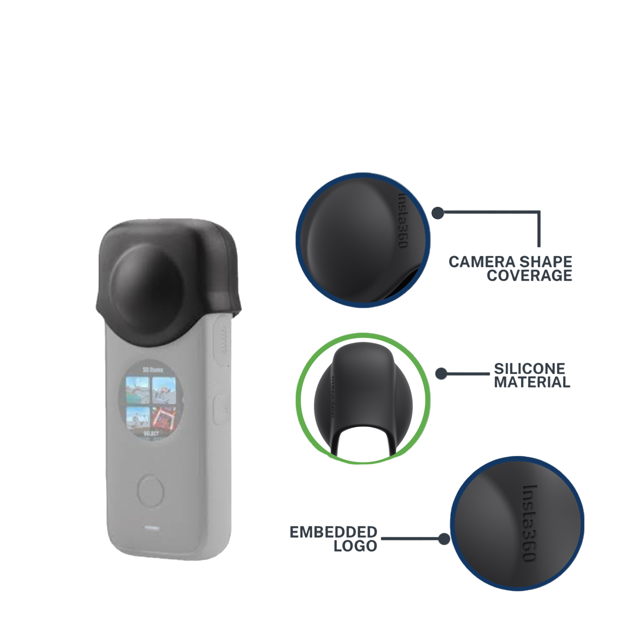 Insta360 ONE X2 Lens Cap