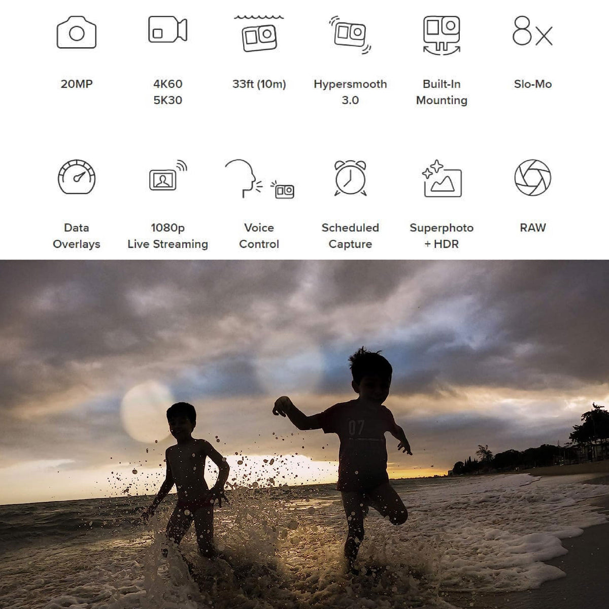 GoPro Hero9 Features