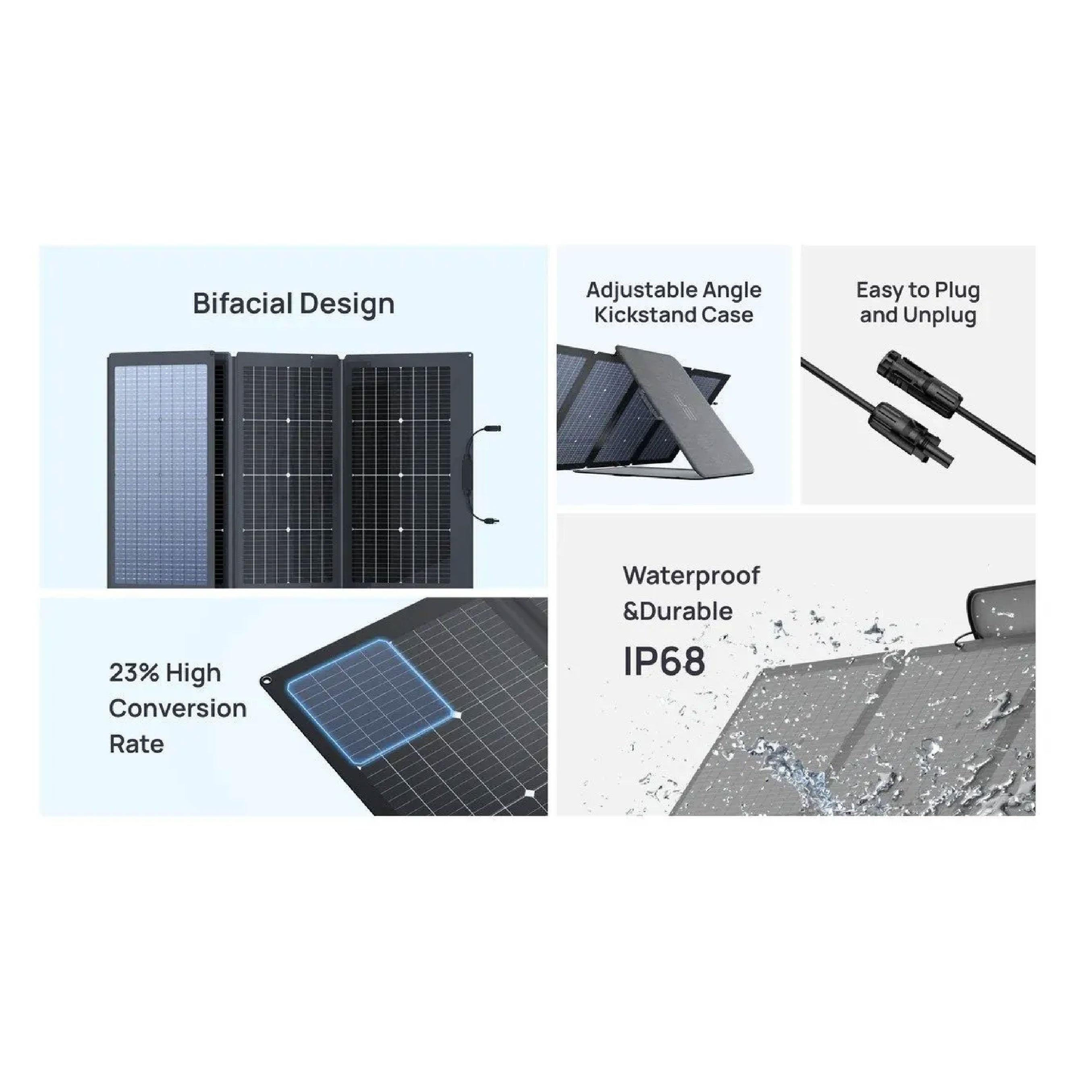 Ecoflow Solar Panel 220W (Bifacial)