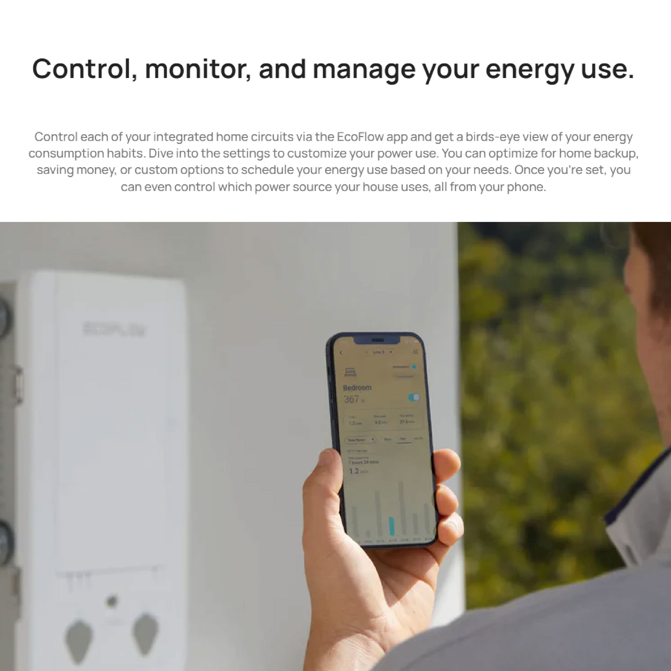 Ecoflow Smart Home Panel