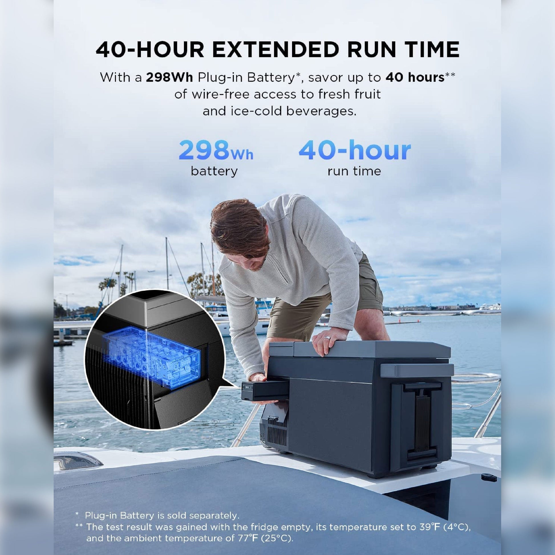 EcoFlow GLACIER EB Bundle Portable Refrigerator can run for 40 hours