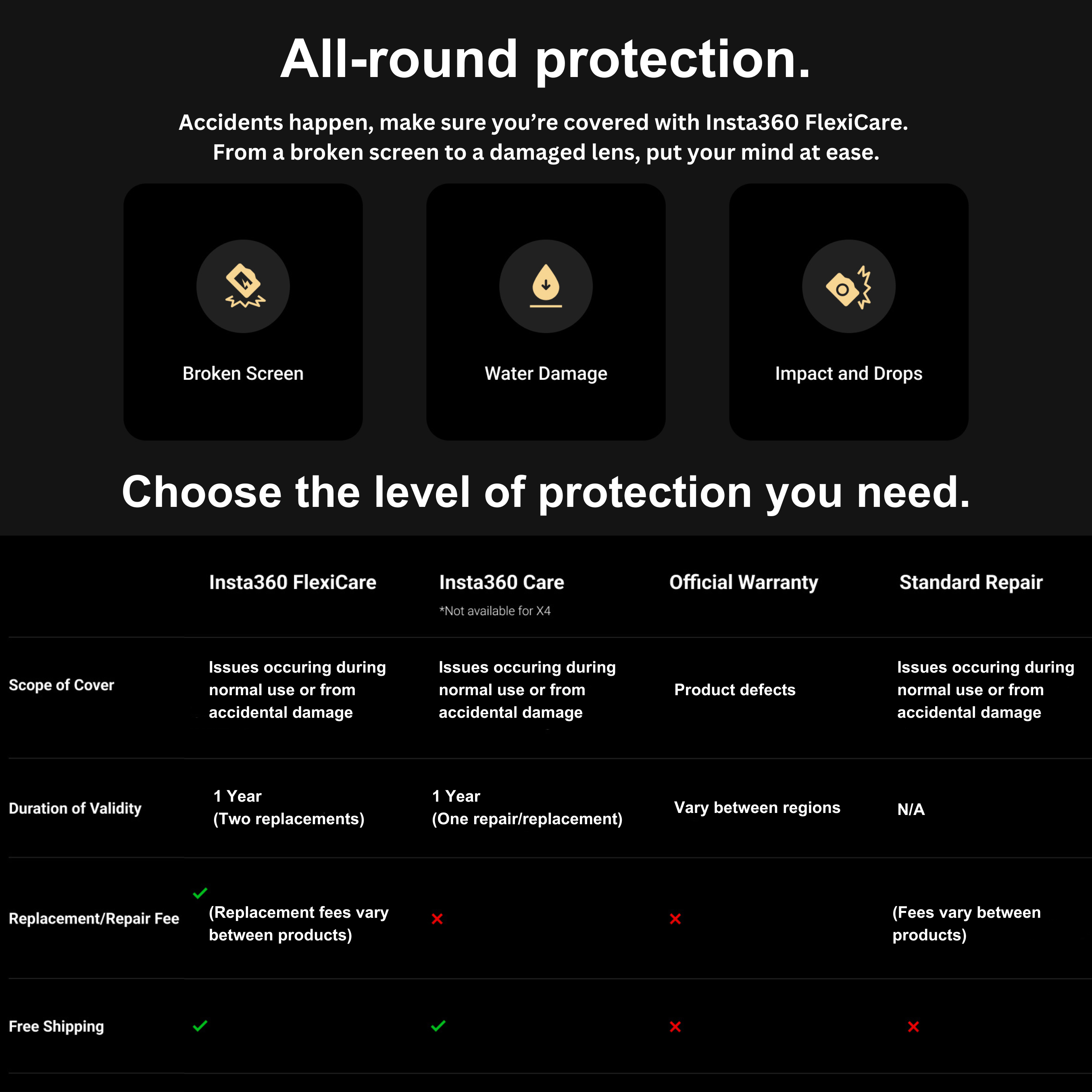 Insta360 GO 3S (64GB) 4K Tiny Waterproof Action Camera, Hands-Free POV Video Capture