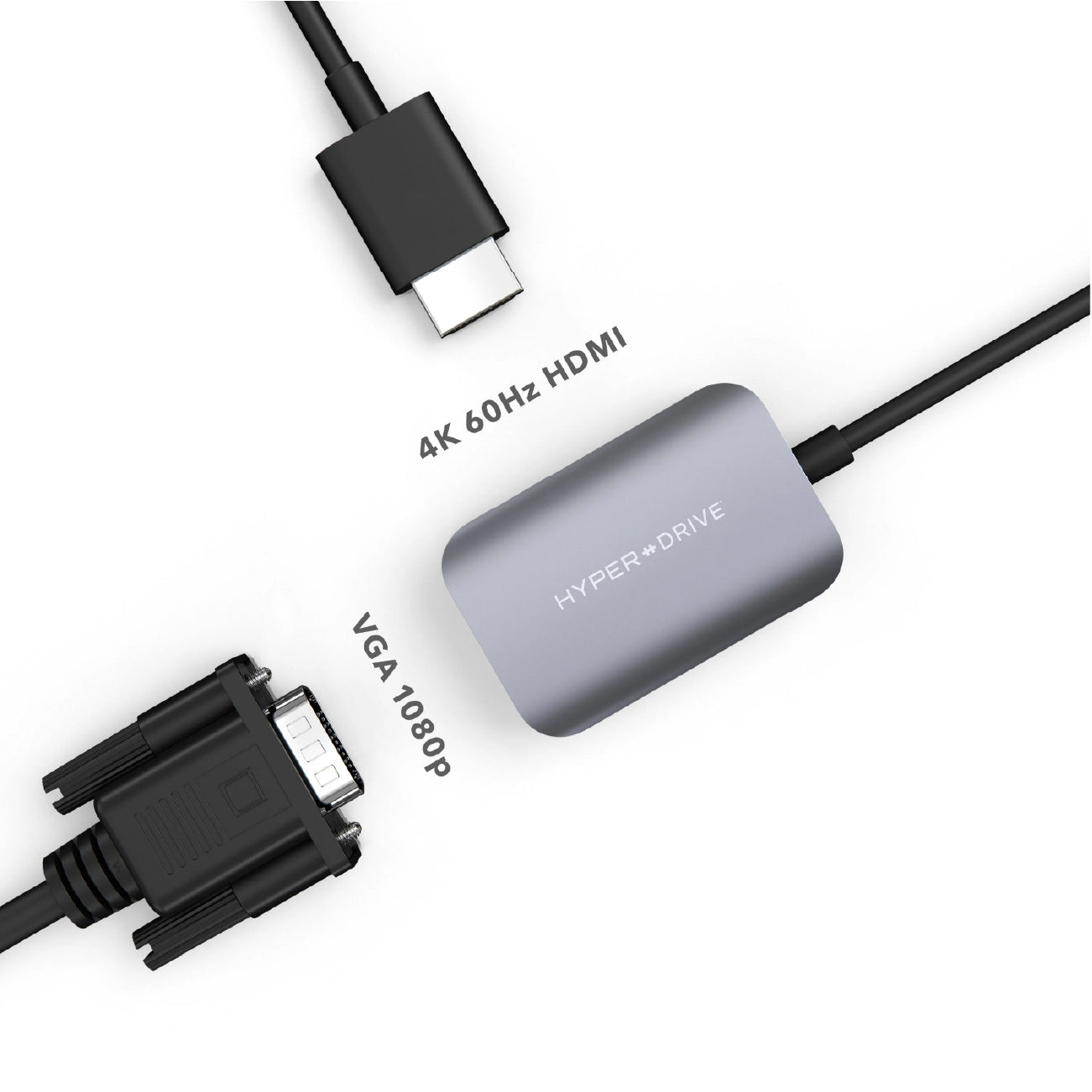 Hyperdrive USB-C Pro Video Adpater