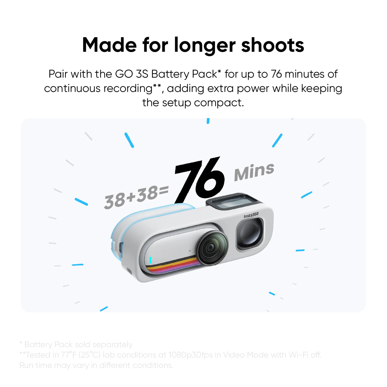 Insta360 GO 3S Retro Viewfinder