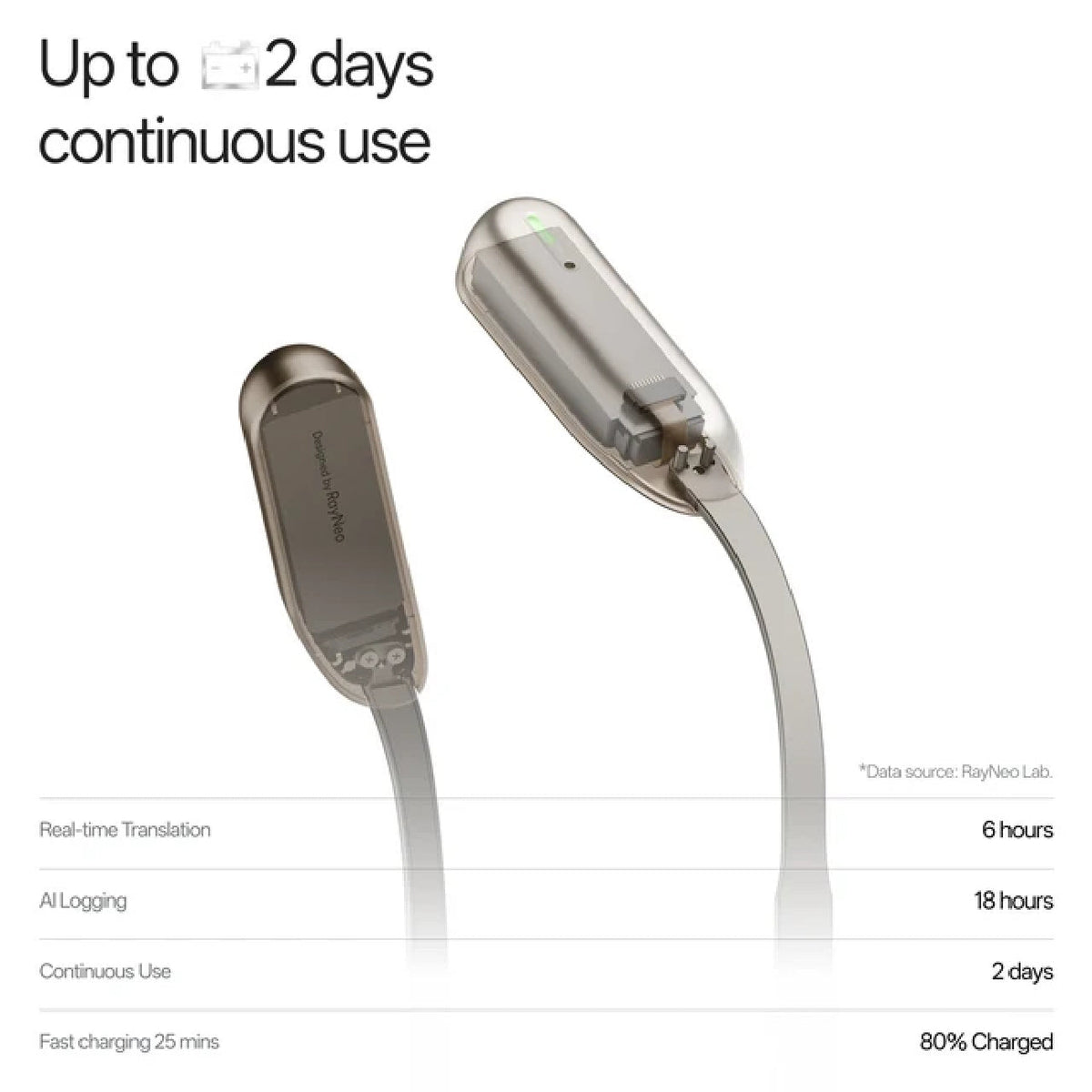 RayNeo iO AI Glasses