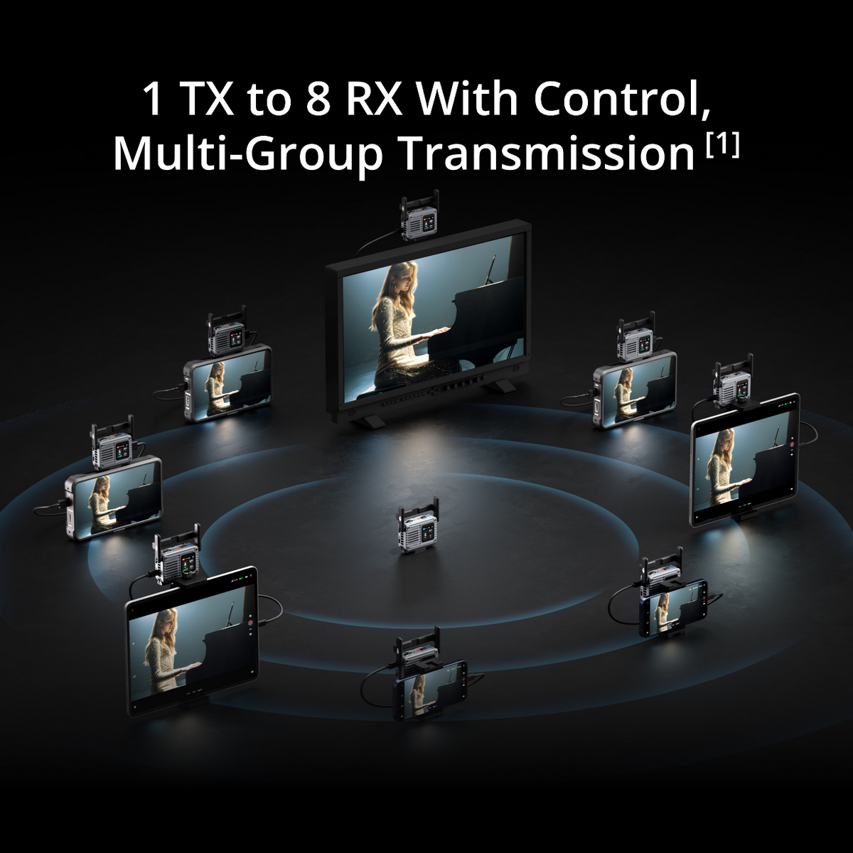 DJI SDR Transmission 2