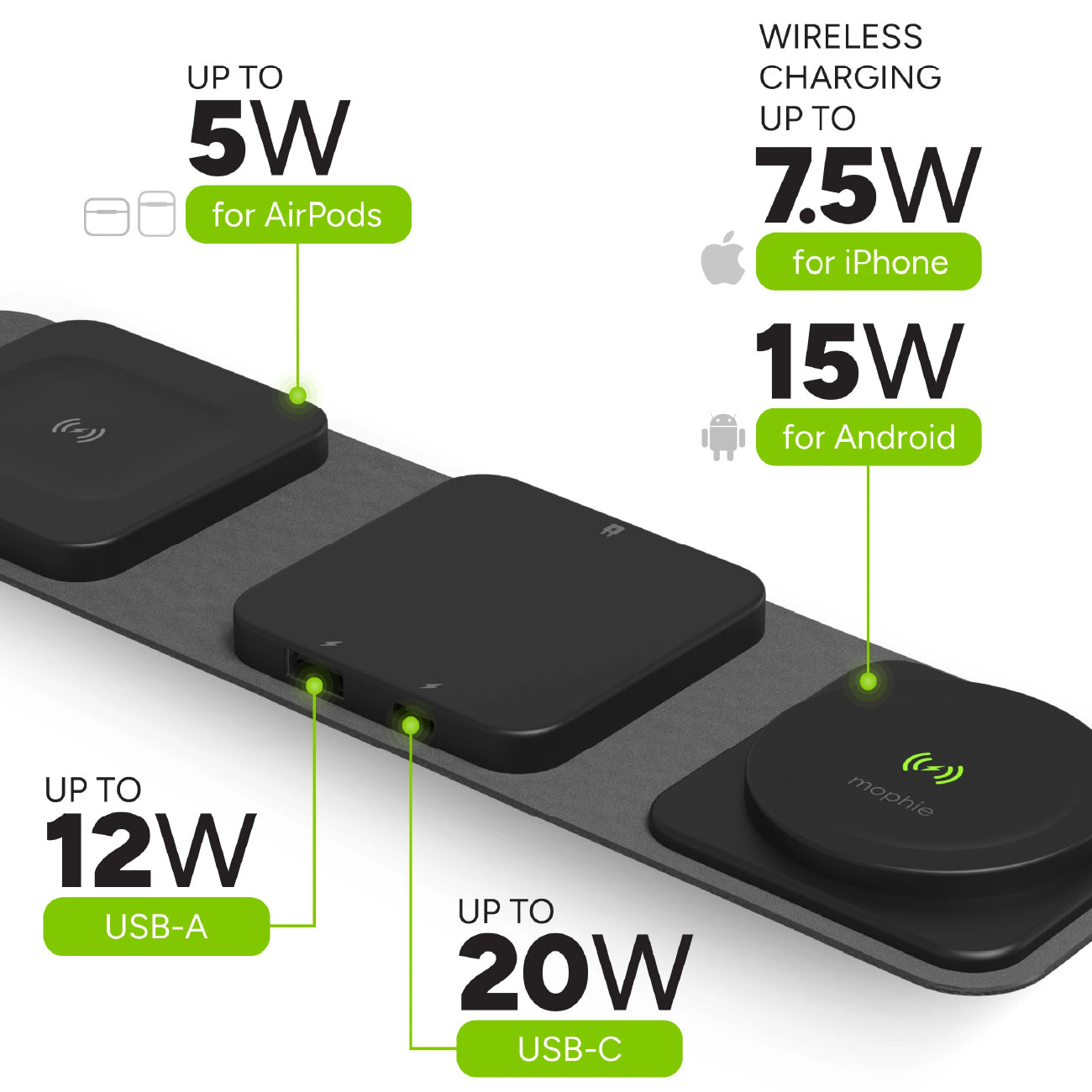 MOPHIE UNV WRLS-snap+ multi-device travel charger