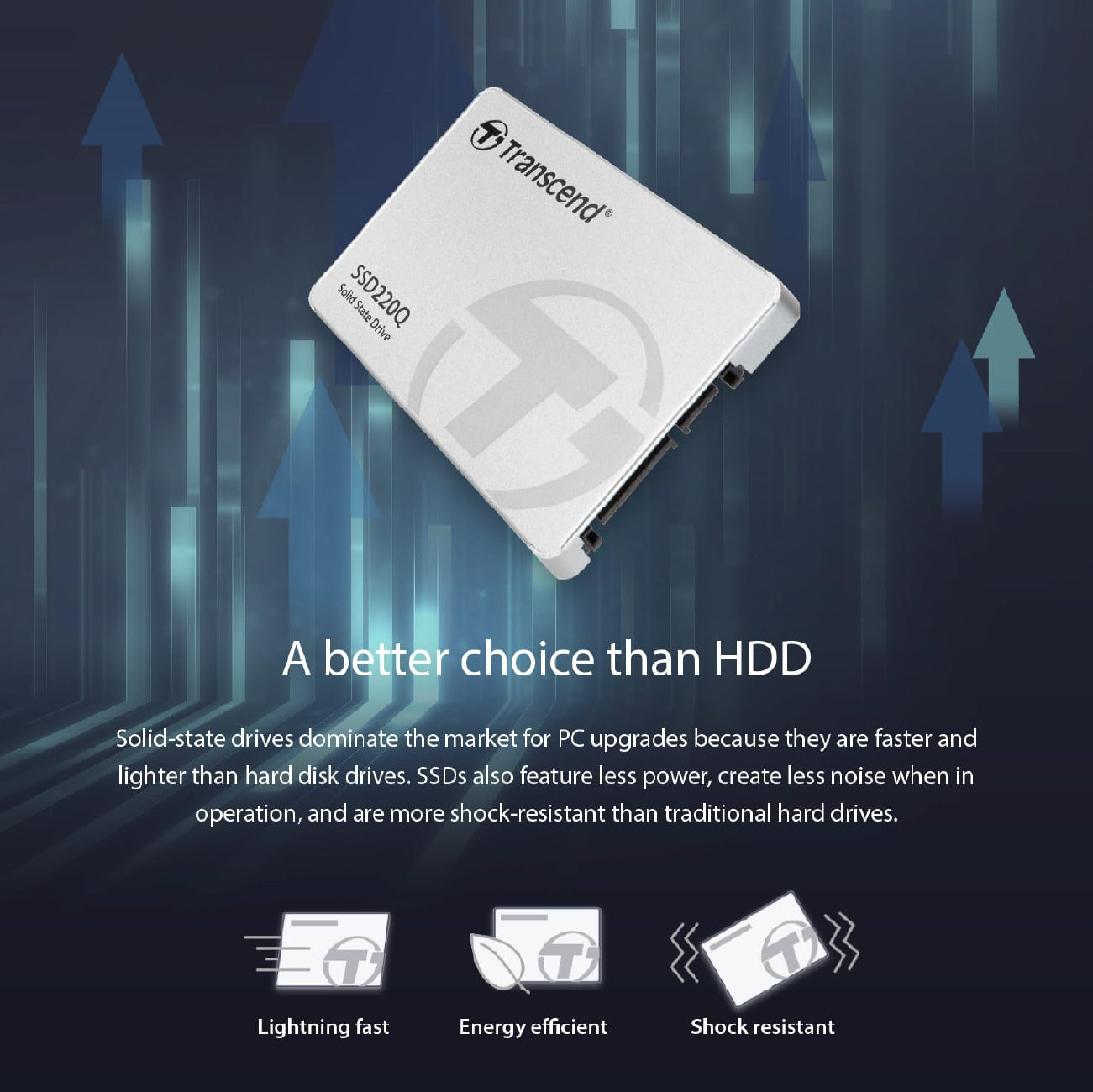 Transcend Solid State Drive 1TB  SATA 6GB/S (R/W: 540/500mbps)