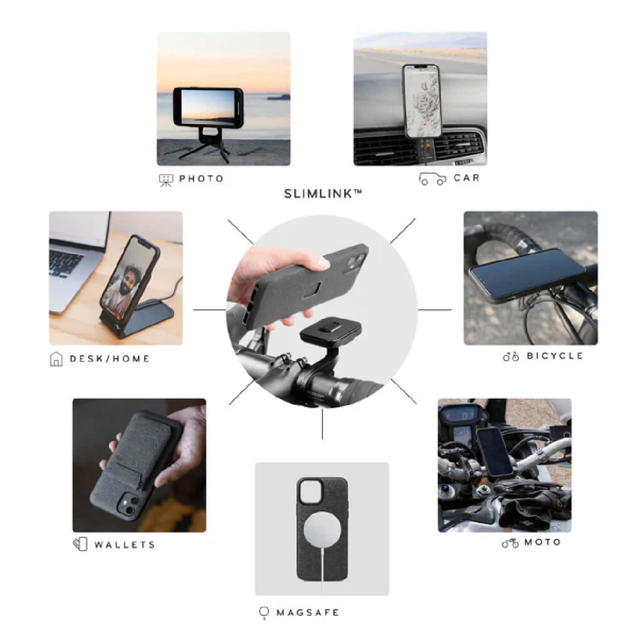 Peak Design Motorcycle Mount Stem