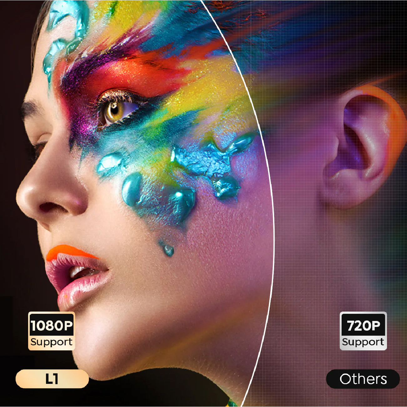 Yaber Entertainment Projector L1 Mini Projector can also support 1080p