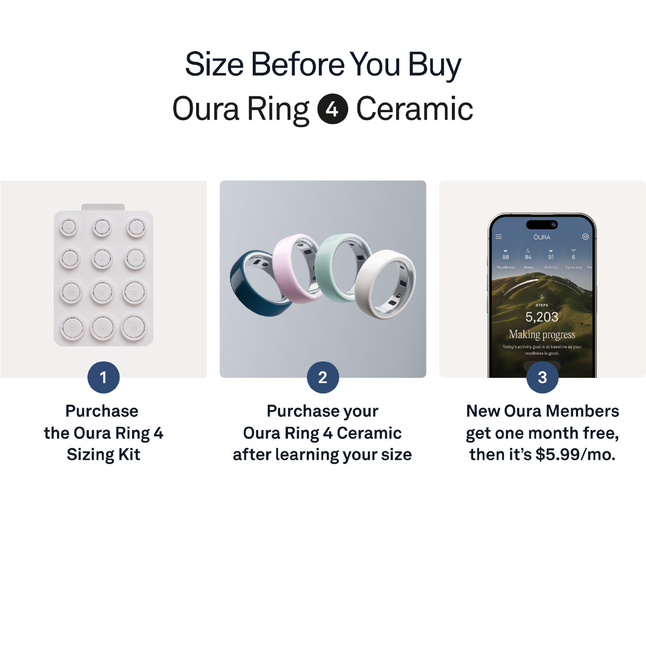 Oura Ring 4 Ceramic Midnight