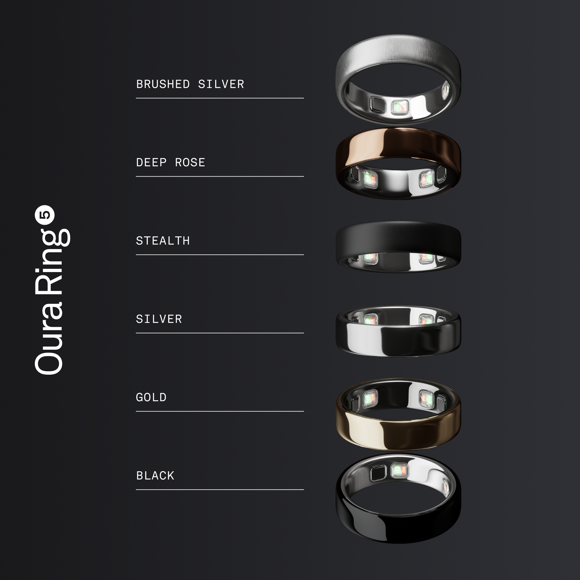 Oura Ring 5 Black